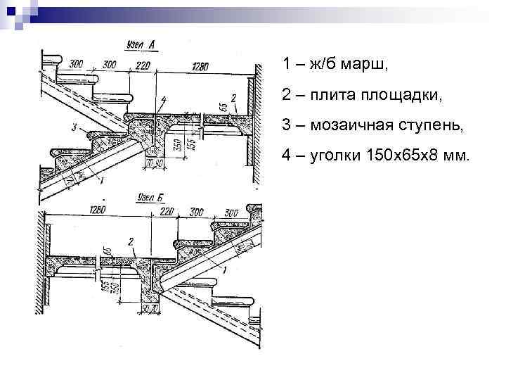 1 – ж/б марш, 2 – плита площадки, 3 – мозаичная ступень, 4 –