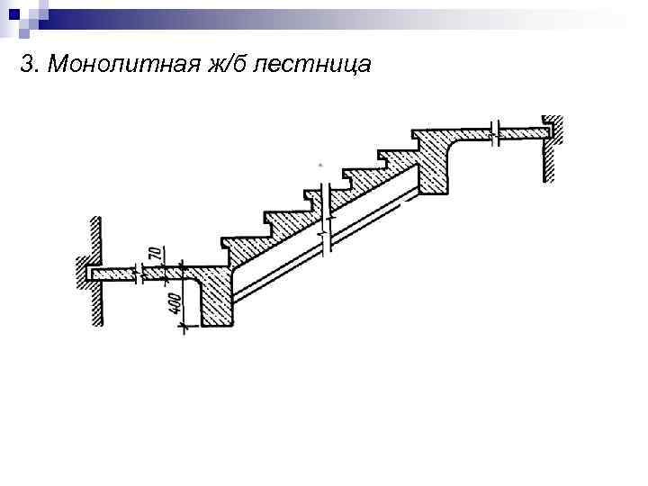 Пандус в коридоре на путях эвакуации