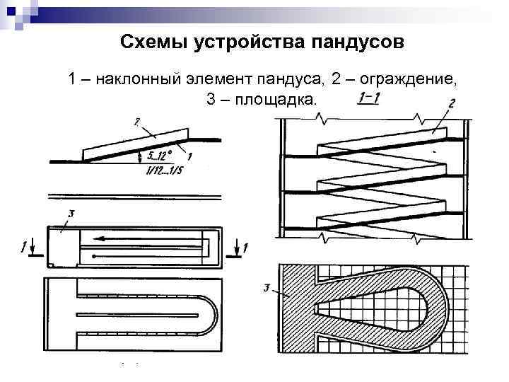 Стрелка на лестнице на чертежах вверх или вниз