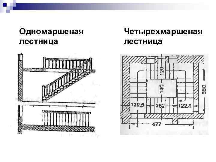 Пандус в коридоре на путях эвакуации