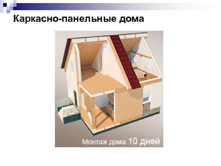 Каркасно панельные дома 