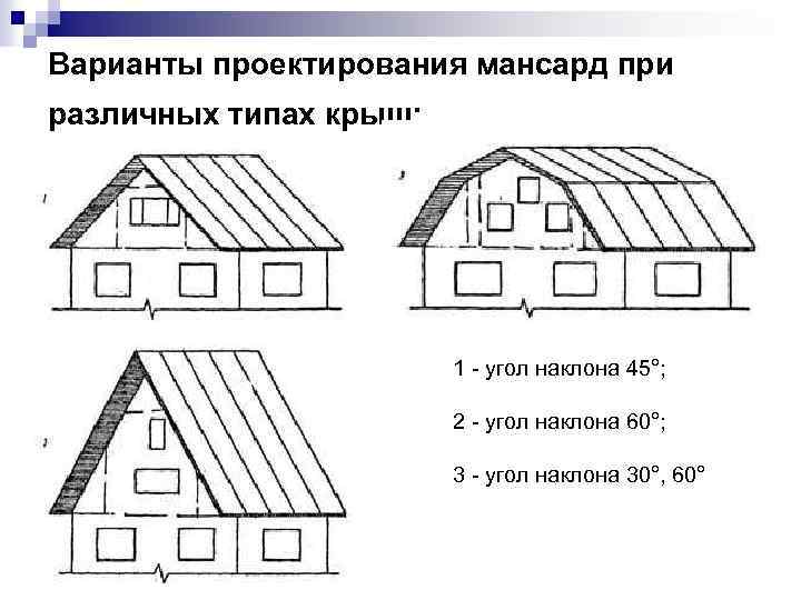Варианты проектирования мансард при различных типах крыш: 1 - угол наклона 45°; 2 -
