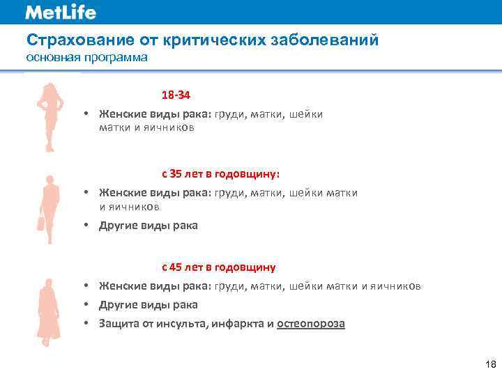 Страхование от критических заболеваний основная программа    18 -34   •