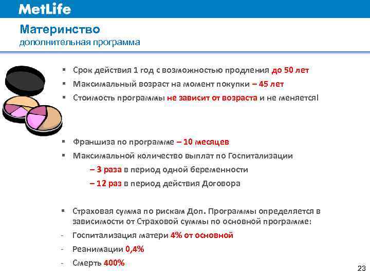 Материнство дополнительная программа   § Срок действия 1 год с возможностью продления до