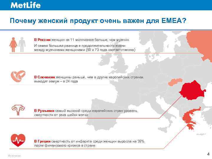  Почему женский продукт очень важен для EMEA?    В России женщин