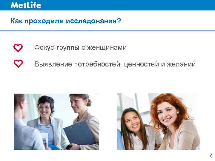 Как проходили исследования?   Фокус-группы с женщинами  Выявление потребностей, ценностей и желаний