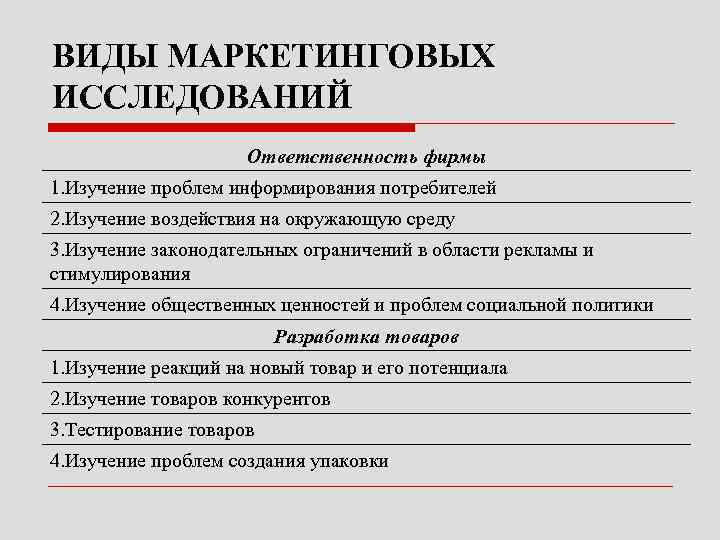 ВИДЫ МАРКЕТИНГОВЫХ ИССЛЕДОВАНИЙ Ответственность фирмы 1. Изучение проблем информирования потребителей ВИДЫ МАРКЕТИНГОВЫХ ИССЛЕДОВАНИЙ Ответственность фирмы 1. Изучение проблем информирования потребителей