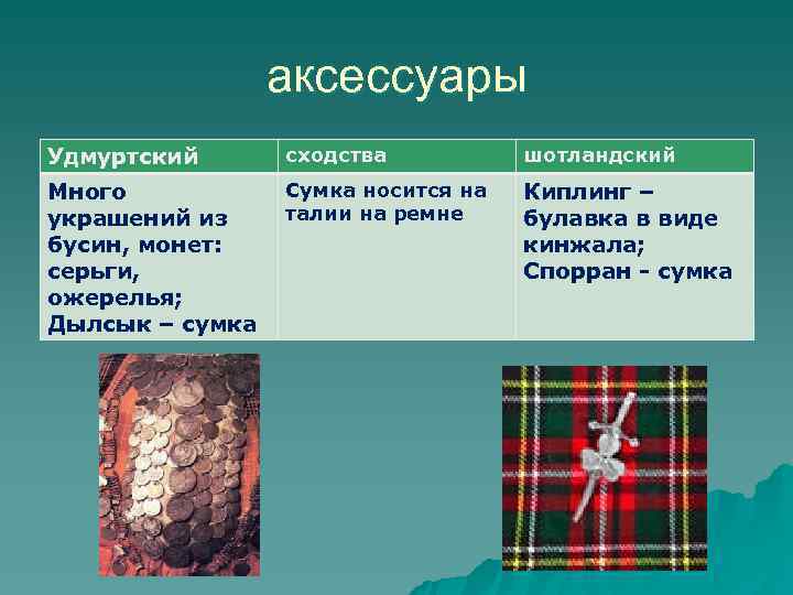    аксессуары Удмуртский  сходства  шотландский Много  Сумка носится на