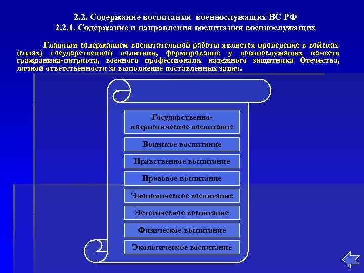    2. 2. Содержание воспитания военнослужащих ВС РФ   2. 2.