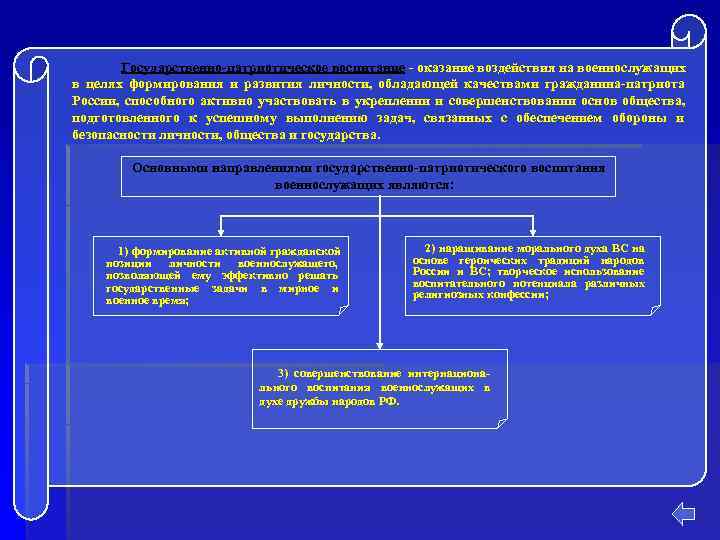   Государственно патриотическое воспитание  оказание воздействия на военнослужащих в целях формирования и