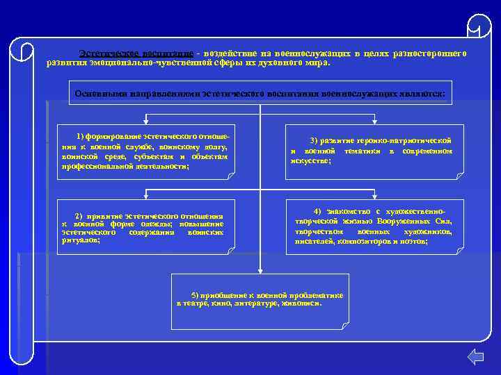   Эстетическое воспитание  воздействие на военнослужащих в целях разностороннего развития эмоционально чувственной