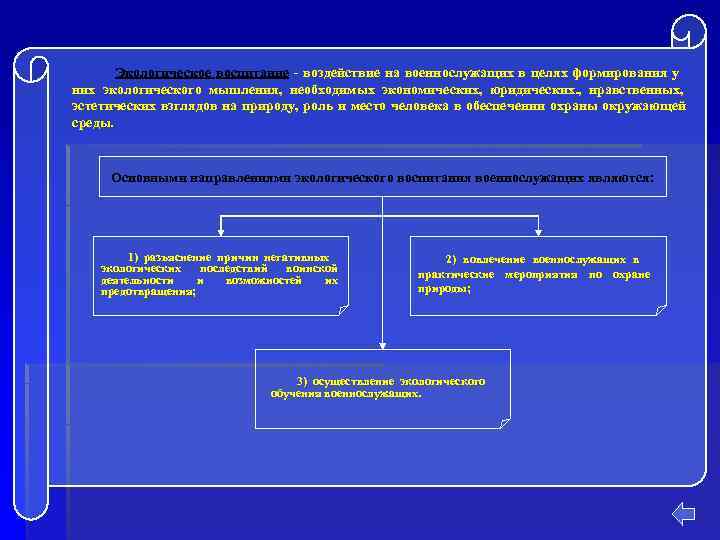   Экологическое воспитание  воздействие на военнослужащих в целях формирования у них экологического