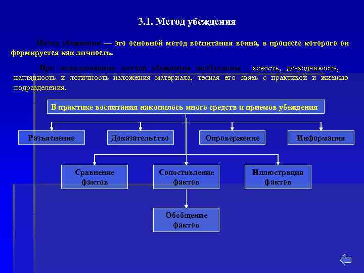       3. 1. Метод убеждения — это основной метод