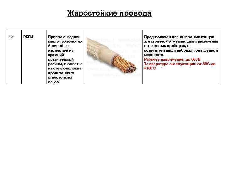      Жаростойкие провода  17  РКГМ  Провод с