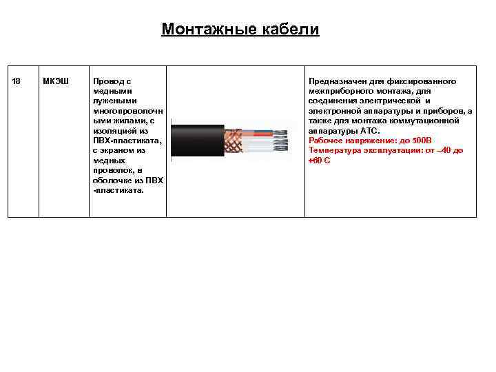      Монтажные кабели  18  МКЭШ  Провод с