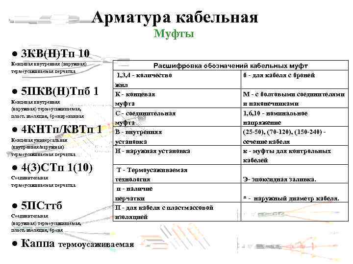        Арматура кабельная     Муфты