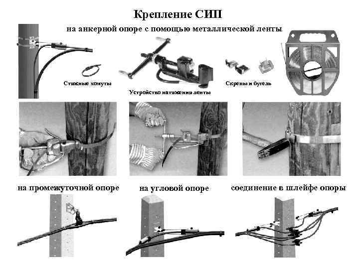       Крепление СИП  на анкерной опоре с помощью