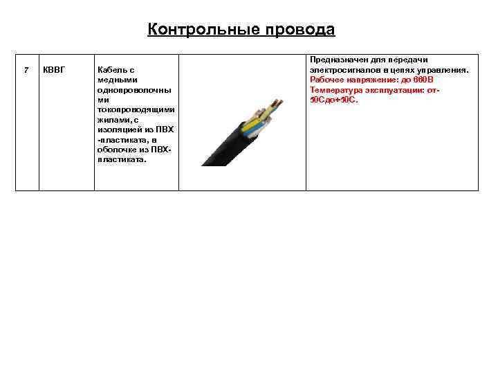      Контрольные провода       Предназначен