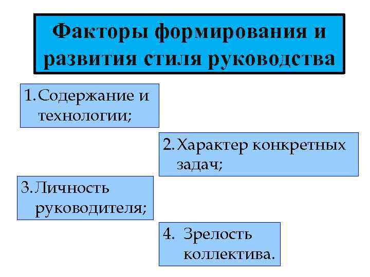 Факторы формирования и развития стиля руководства 1. Содержание и технологии; Факторы формирования и развития стиля руководства 1. Содержание и технологии;