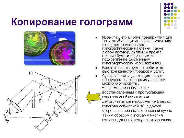 Голографическое изображение это