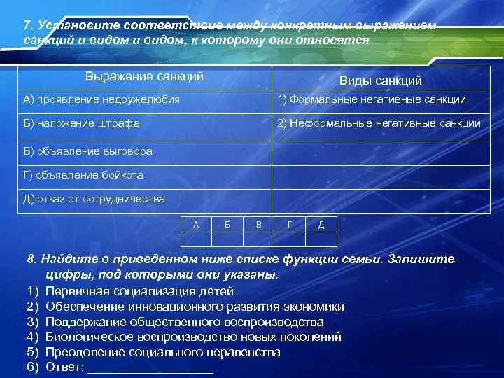 7. Установите соответствие между конкретным выражением санкций и видом, к которому они относятся 7. Установите соответствие между конкретным выражением санкций и видом, к которому они относятся