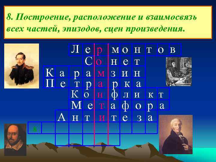 8. Построение, расположение и взаимосвязь всех частей, эпизодов, сцен произведения. Л 8. Построение, расположение и взаимосвязь всех частей, эпизодов, сцен произведения. Л