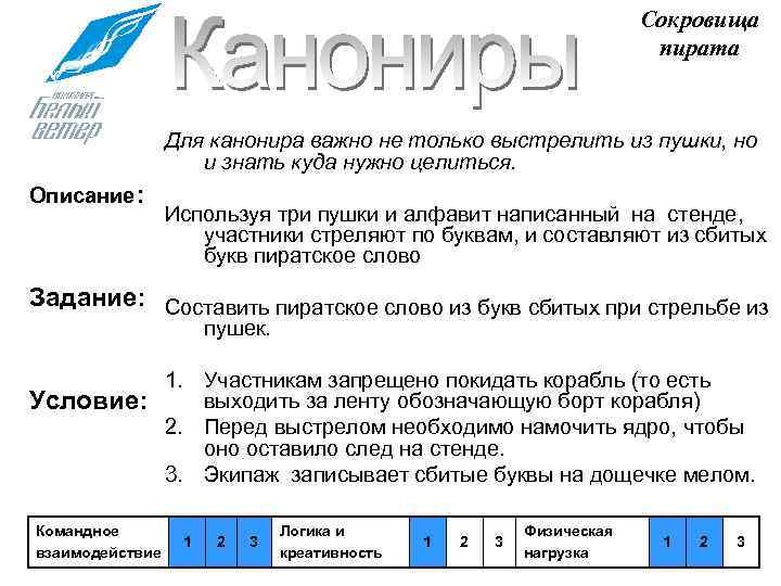       Сокровища       пирата