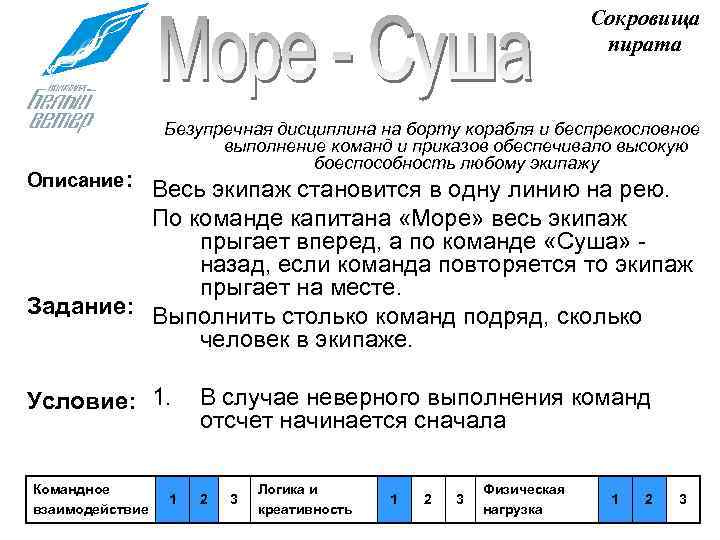        Сокровища      пирата