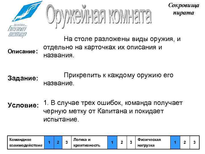        Сокровища      пирата