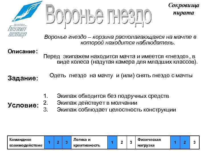        Сокровища      пирата