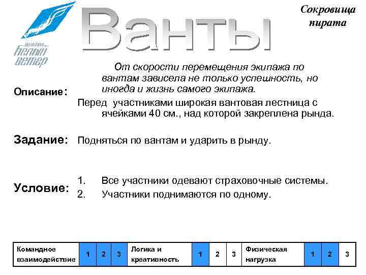       Сокровища      пирата