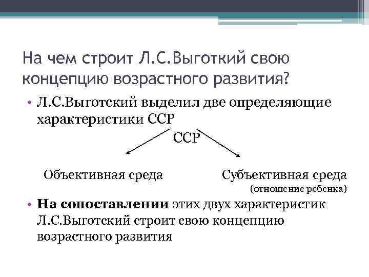 На чем строит Л. С. Выготкий свою концепцию возрастного развития?  • Л. С.