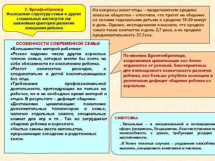 У. Бронфенбреннер На вопросы анкет отцы – представители средних Исследовал У. Бронфенбреннер На вопросы анкет отцы – представители средних Исследовал