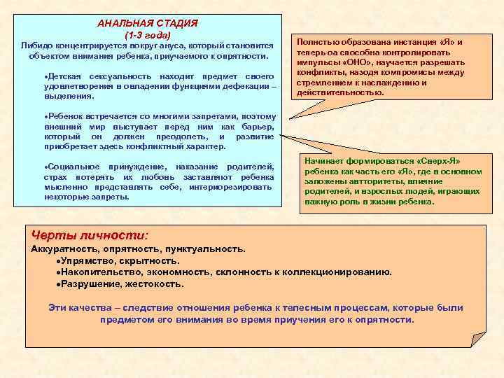 АНАЛЬНАЯ СТАДИЯ (1 -3 года) Либидо АНАЛЬНАЯ СТАДИЯ (1 -3 года) Либидо