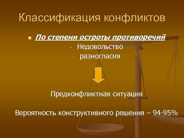 Классификация конфликтов  n  По степени остроты противоречий    - 