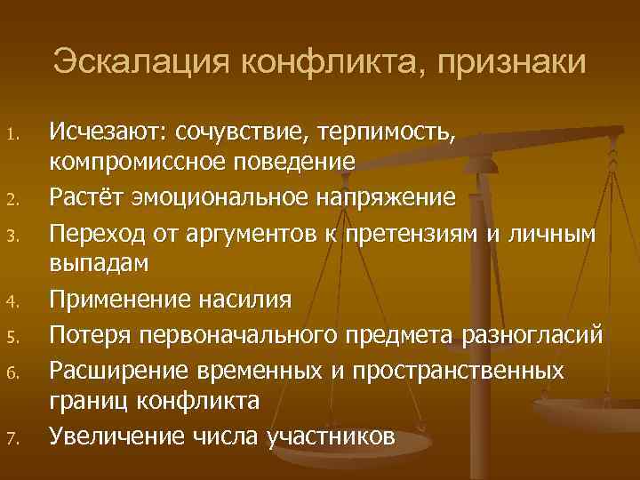 Эскалация вопросов проекта