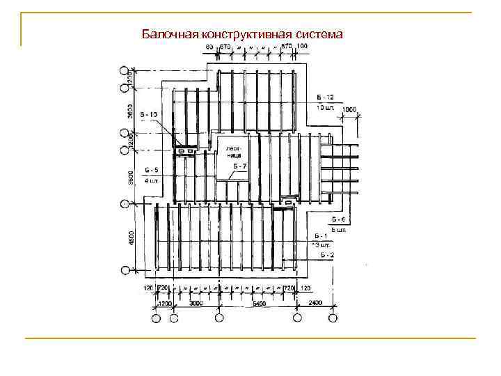 Балочная конструктивная система 