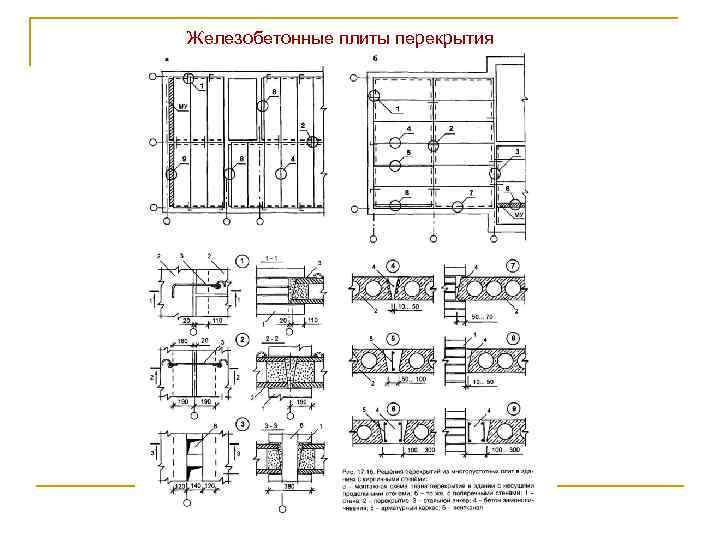 Железобетонные плиты перекрытия 