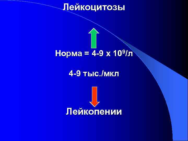Лейкоцитозы Норма = 4 -9 х 109/л 4 -9 тыс. /мкл Лейкопении Лейкоцитозы Норма = 4 -9 х 109/л 4 -9 тыс. /мкл Лейкопении