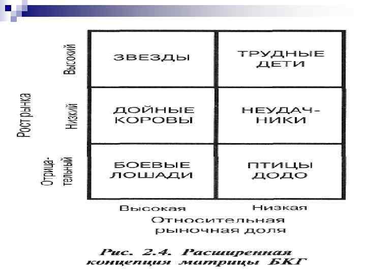 д. э. н. , профессор Омаров М. М.  20 