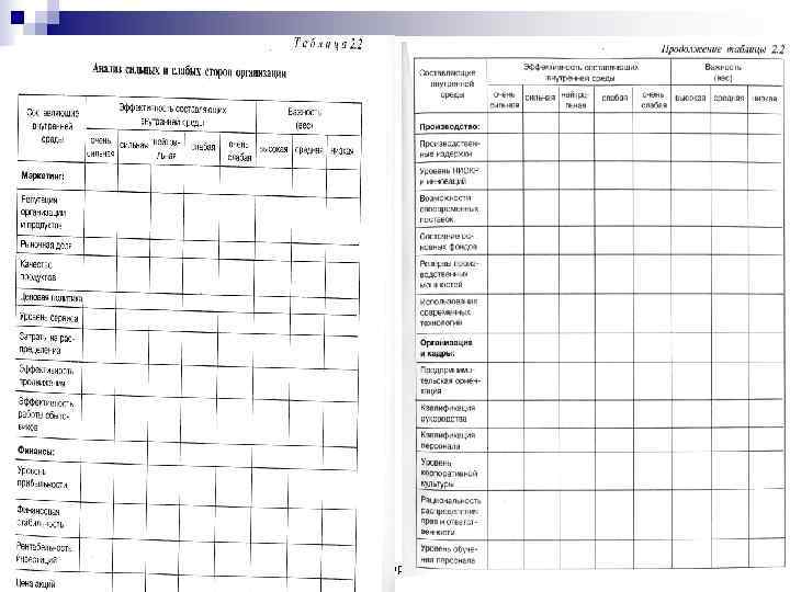 д. э. н. , профессор Омаров М. М.  35 