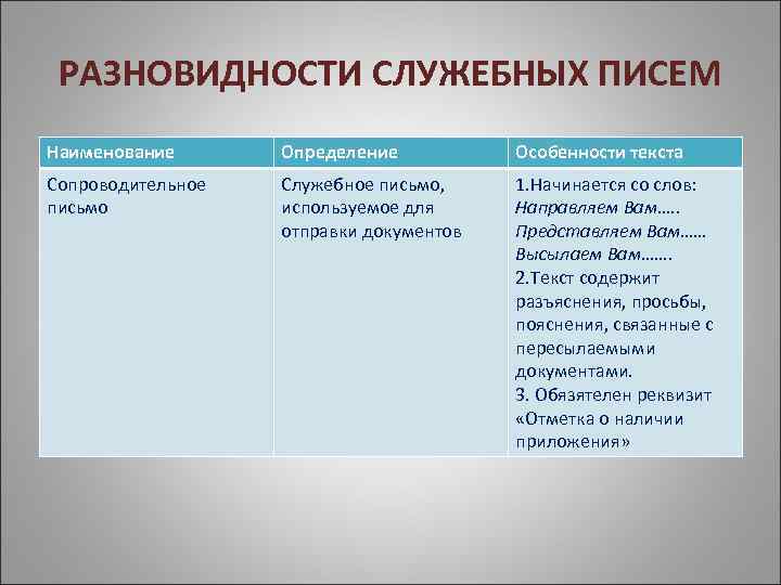 По какой схеме строится текст служебного письма