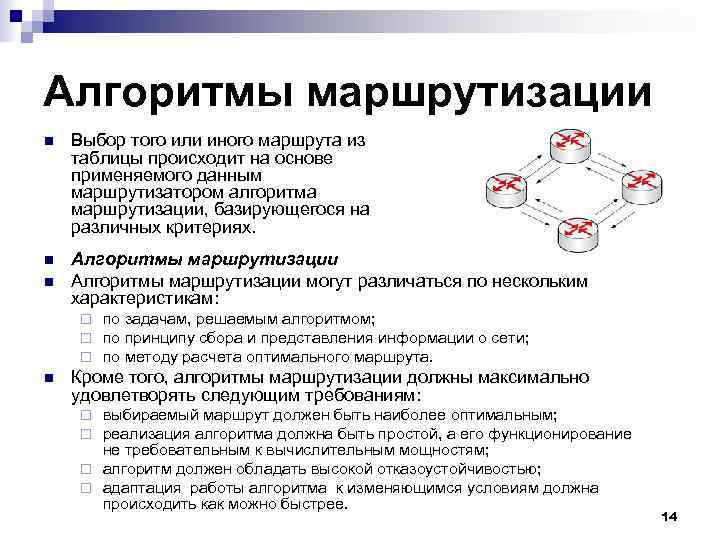 Алгоритмы маршрутизации n Выбор того или иного маршрута из таблицы происходит на основе Алгоритмы маршрутизации n Выбор того или иного маршрута из таблицы происходит на основе