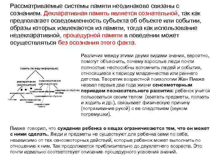 Рассматриваемые системы памяти неодинаково связаны с сознанием. Декларативная память является сознательной, так как предполагает