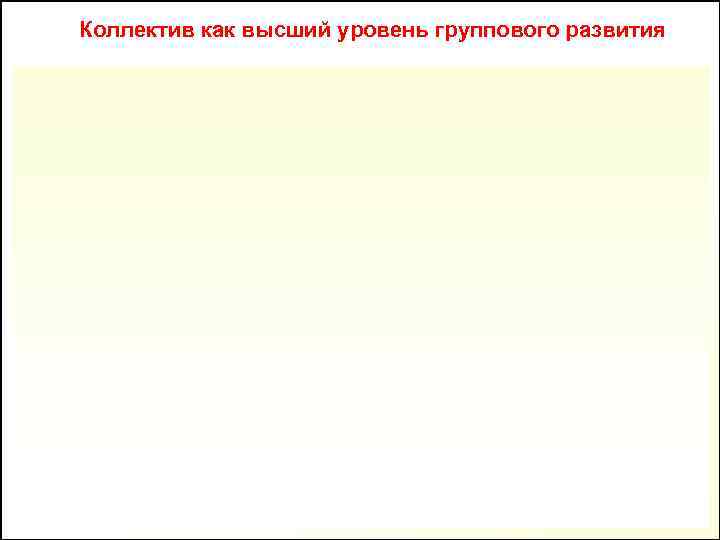 Коллектив как высший уровень группового развития 