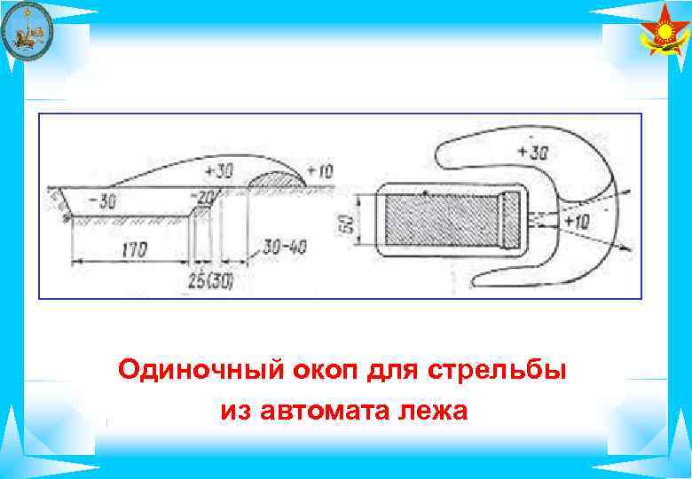 Окоп для стрельбы лежа схема