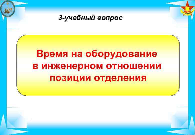   3 -учебный вопрос Время на оборудование в инженерном отношении  позиции отделения