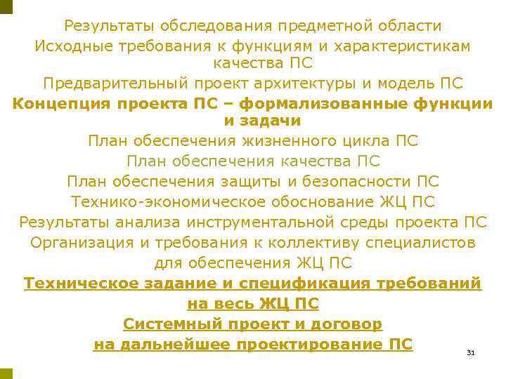   Результаты обследования предметной области  Исходные требования к функциям и характеристикам 