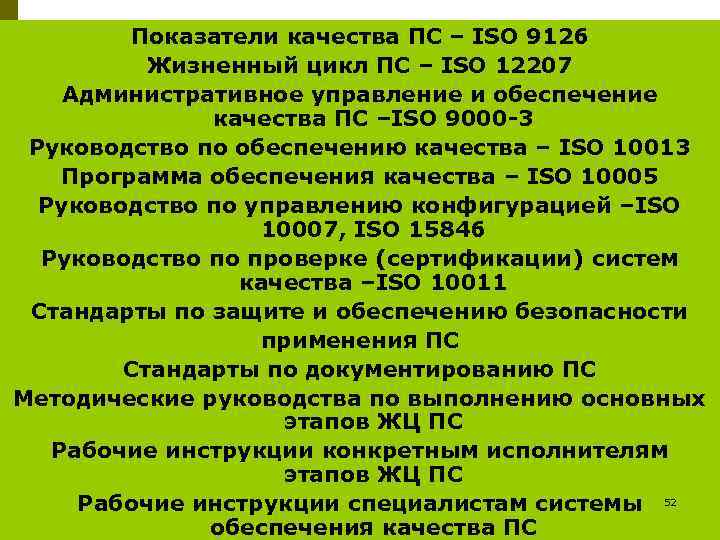    Показатели качества ПС – ISO 9126  Жизненный цикл ПС –