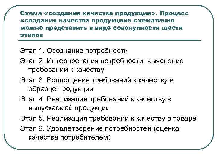 Схема «создания качества продукции» . Процесс «создания качества продукции» схематично можно представить в виде